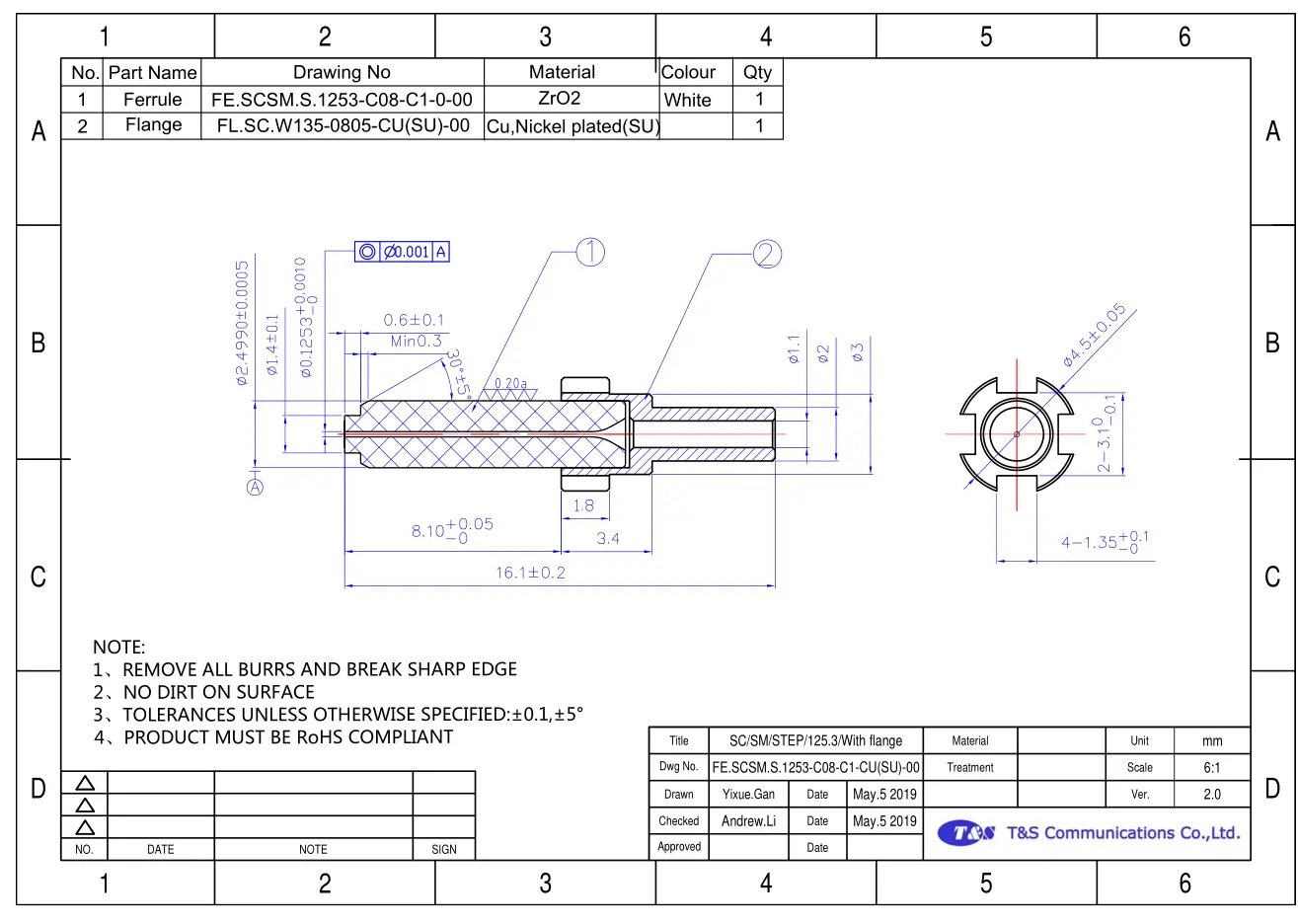 SC/SM/Step With Flange