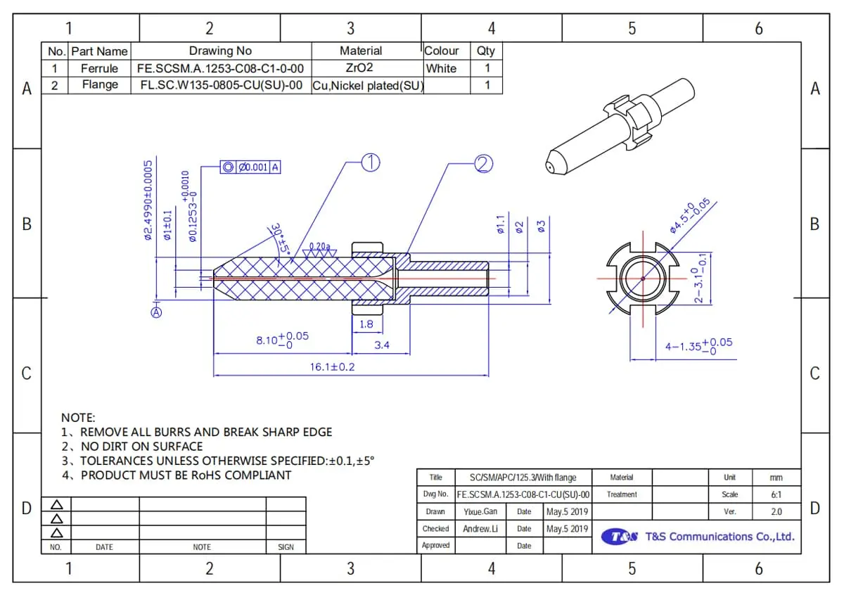 SC/SM/Cone With Flange